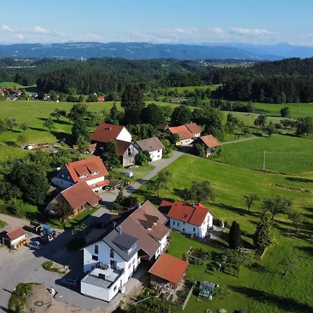 Landzeit